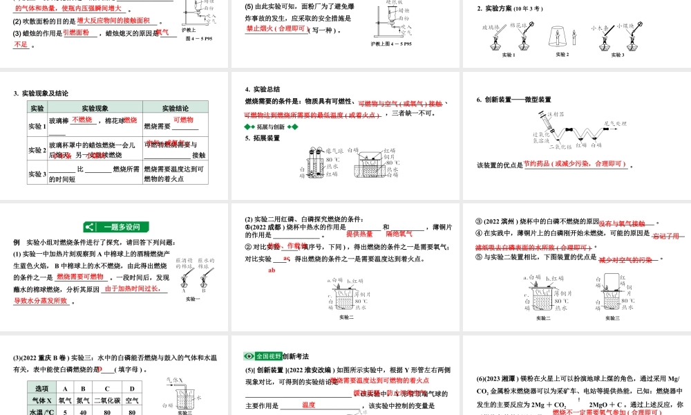 2024沈阳中考化学三轮中考考点研究 常见的化学反应——燃烧（课件）.pptx