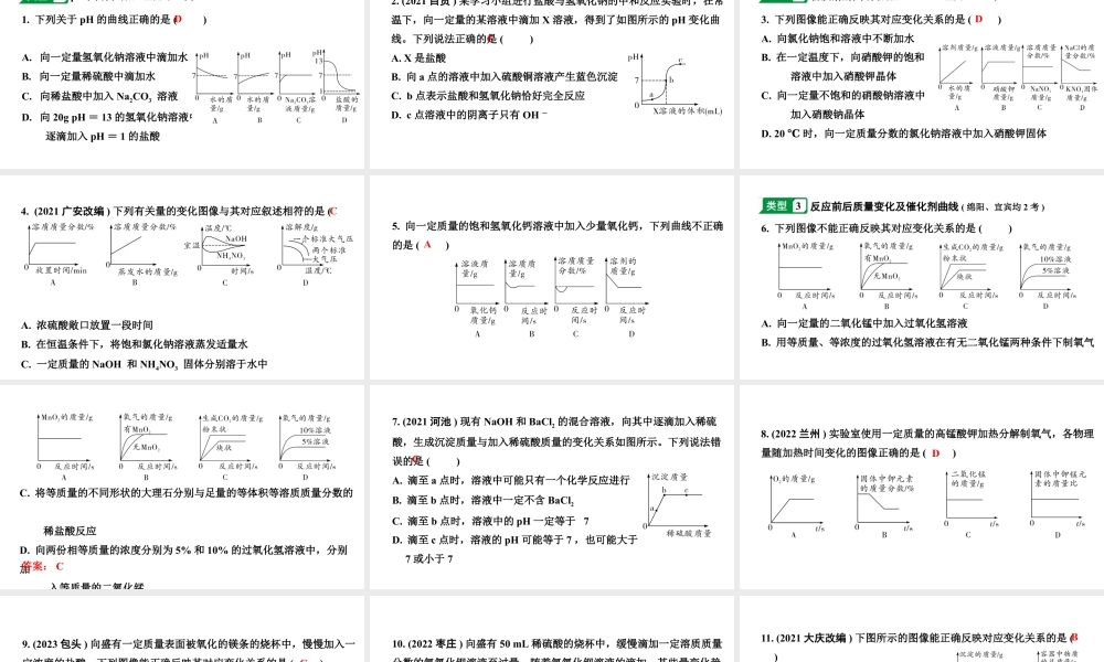 2024四川中考化学二轮复习 专题二 坐标曲线题（课件）.pptx