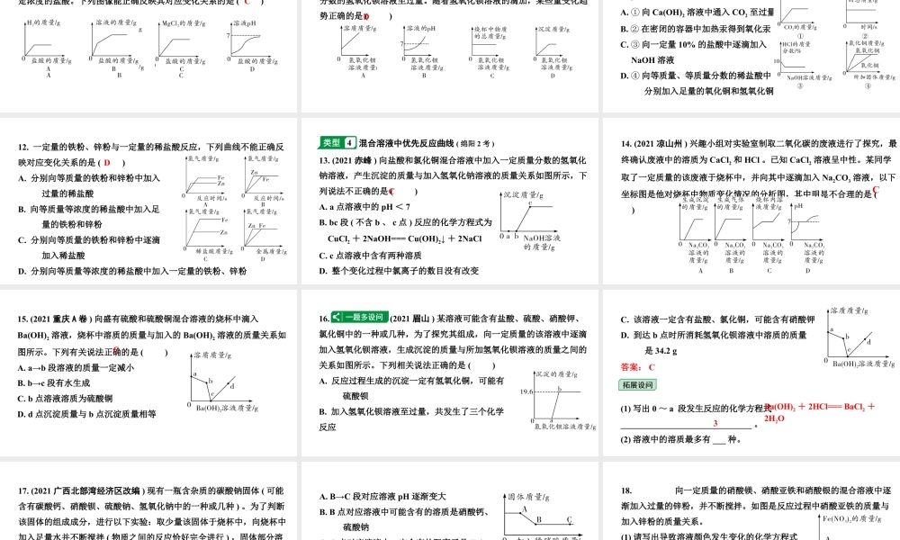 2024四川中考化学二轮复习 专题二 坐标曲线题（课件）.pptx