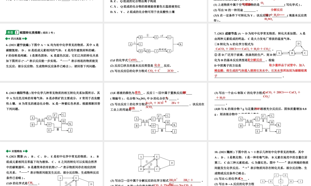 2024四川中考化学二轮复习 专题五 推断题（课件）.pptx