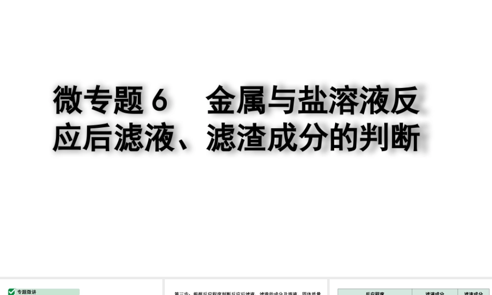 2024四川中考化学二轮复习微专题6 金属与盐溶液反应后滤液、滤渣成分的判断 （课件）.pptx