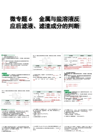 2024四川中考化学二轮复习微专题6 金属与盐溶液反应后滤液、滤渣成分的判断 （课件）.pptx
