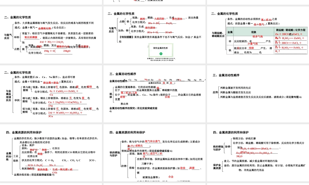 2024四川中考化学一轮复习 第八单元 金属和金属材料（课件）.pptx