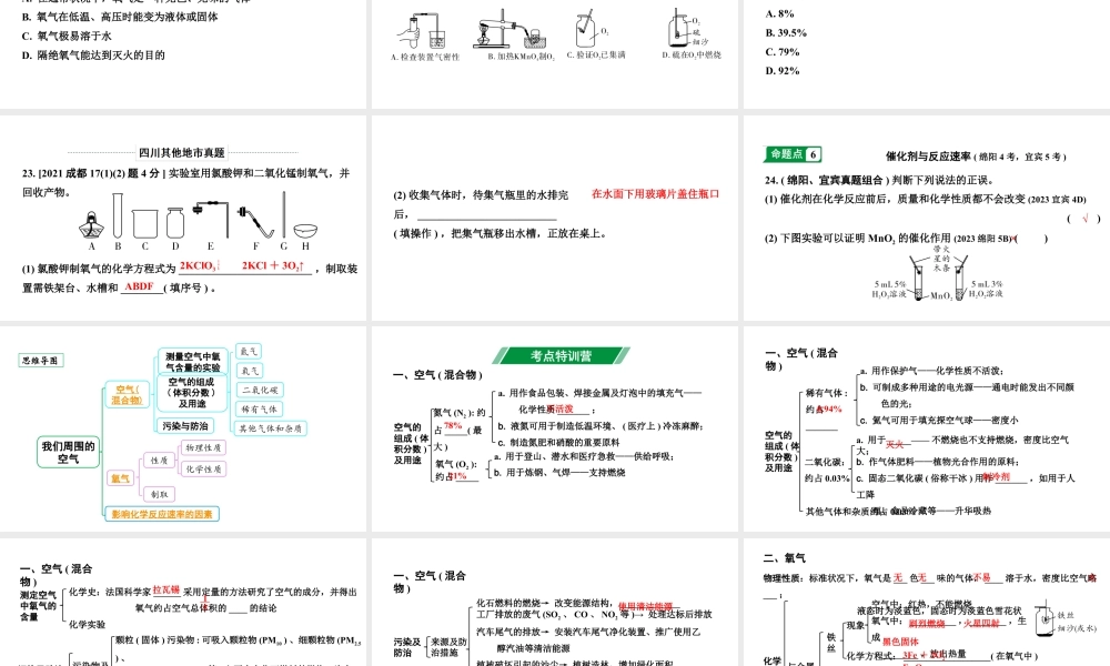 2024四川中考化学一轮复习 第二单元 我们周围的空气（课件）.pptx