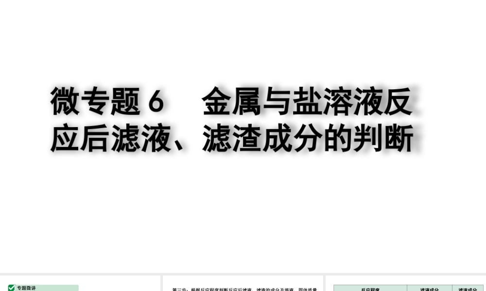 2024四川中考化学一轮复习 微专题6 金属与盐溶液反应后滤液、滤渣成分的判断（课件）.pptx