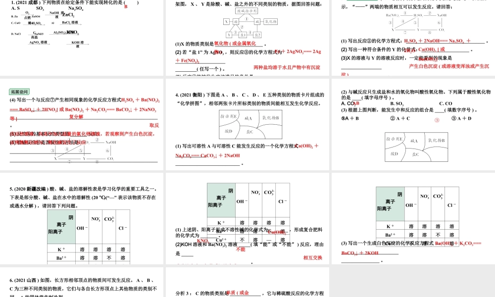 2024四川中考化学一轮复习 微专题9 酸碱盐之间的反应和转化（课件）.pptx