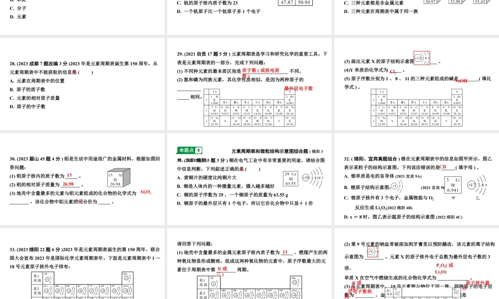 2024四川中考化学一轮知识点复习 第三单元 物质构成的奥秘（课件）.pptx