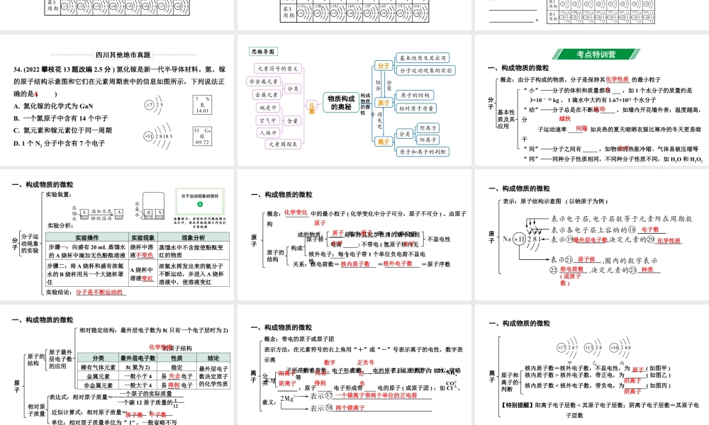 2024四川中考化学一轮知识点复习 第三单元 物质构成的奥秘（课件）.pptx