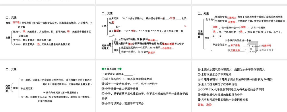 2024四川中考化学一轮知识点复习 第三单元 物质构成的奥秘（课件）.pptx