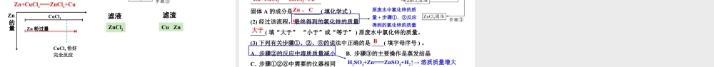 人教版九下化学 第八单元 课时4专题：金属与盐溶液反应后滤液、滤渣成分的分析 课件.pptx