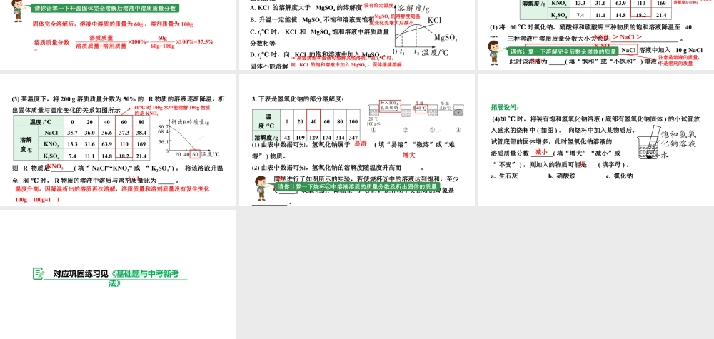 人教版九下化学 第九单元专题 溶解度曲线及其应用 课件.pptx