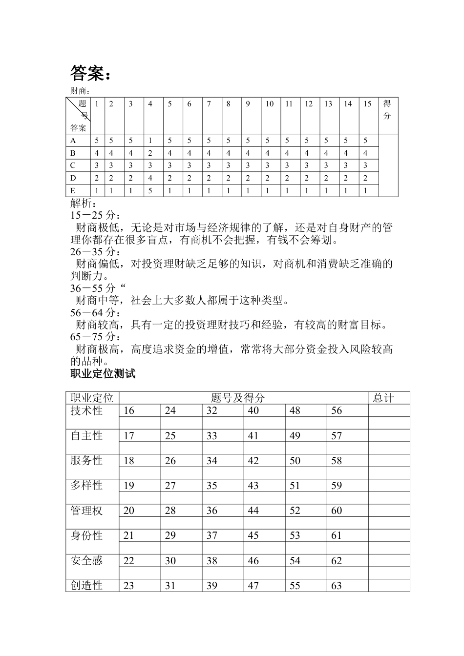 业务笔试答案.doc_第1页