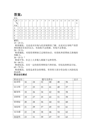 业务笔试答案.doc