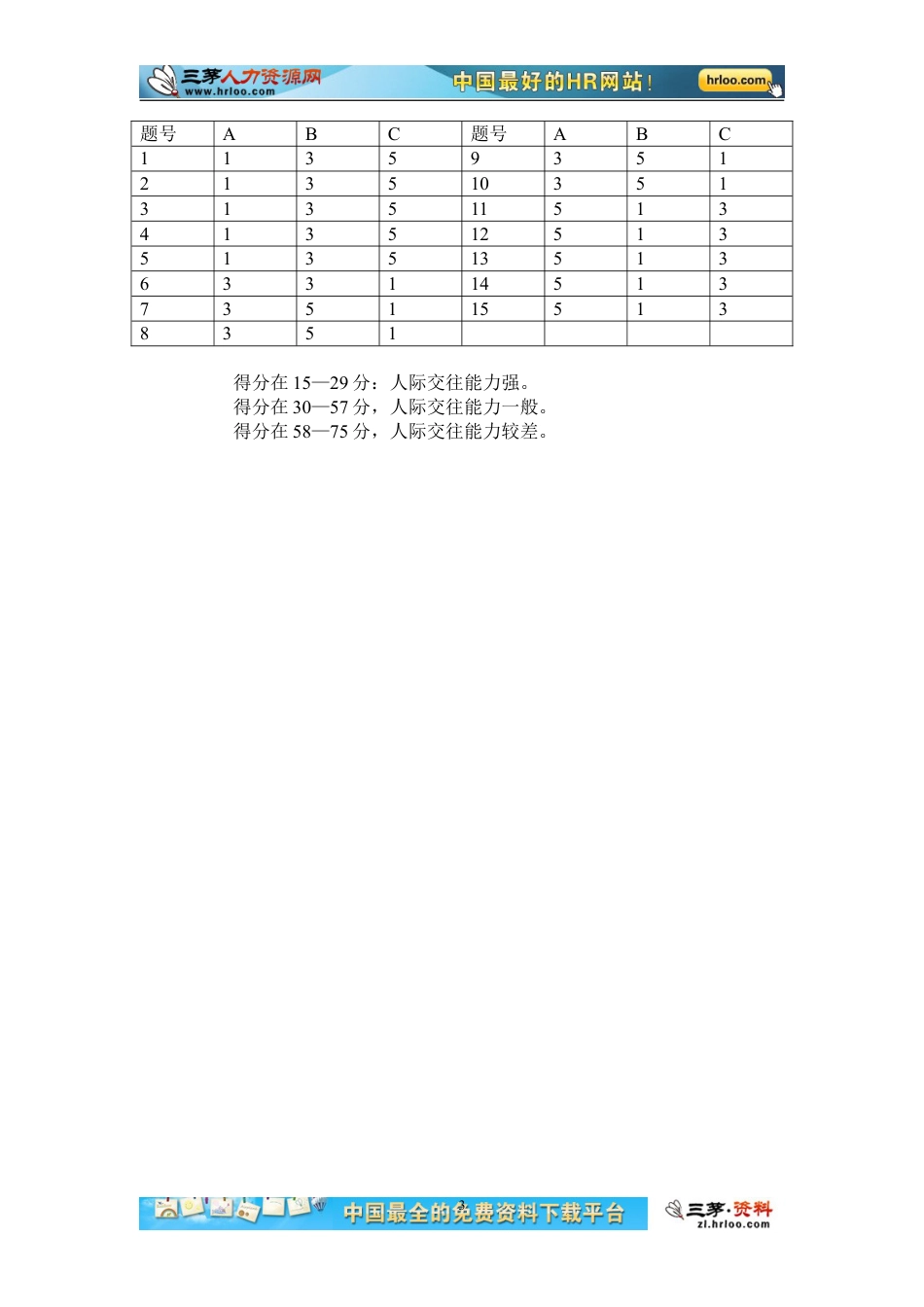 人才测评笔试题.doc_第3页