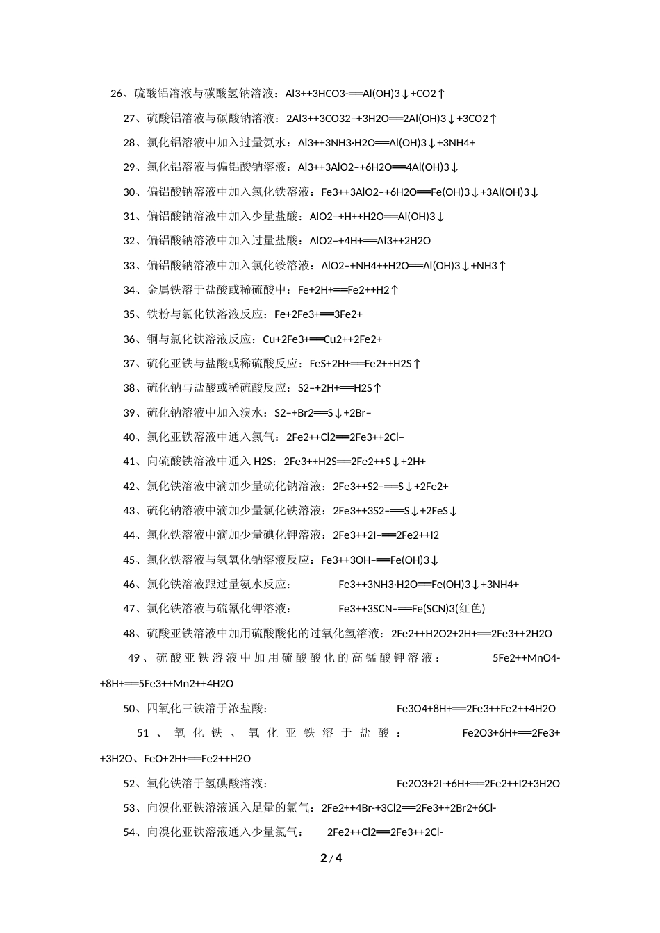 79个常考的无机离子方程式总结.docx_第2页