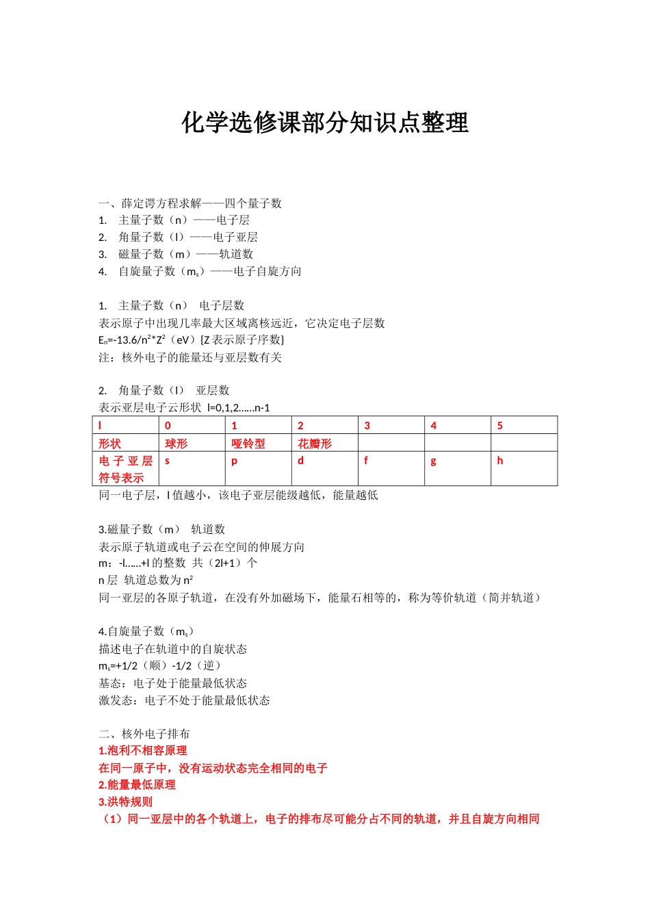 高中化学选修课知识点.docx_第1页