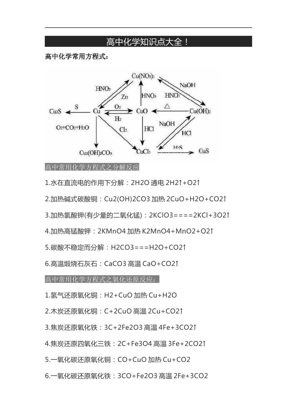 高中化学知识点大全.docx_第1页