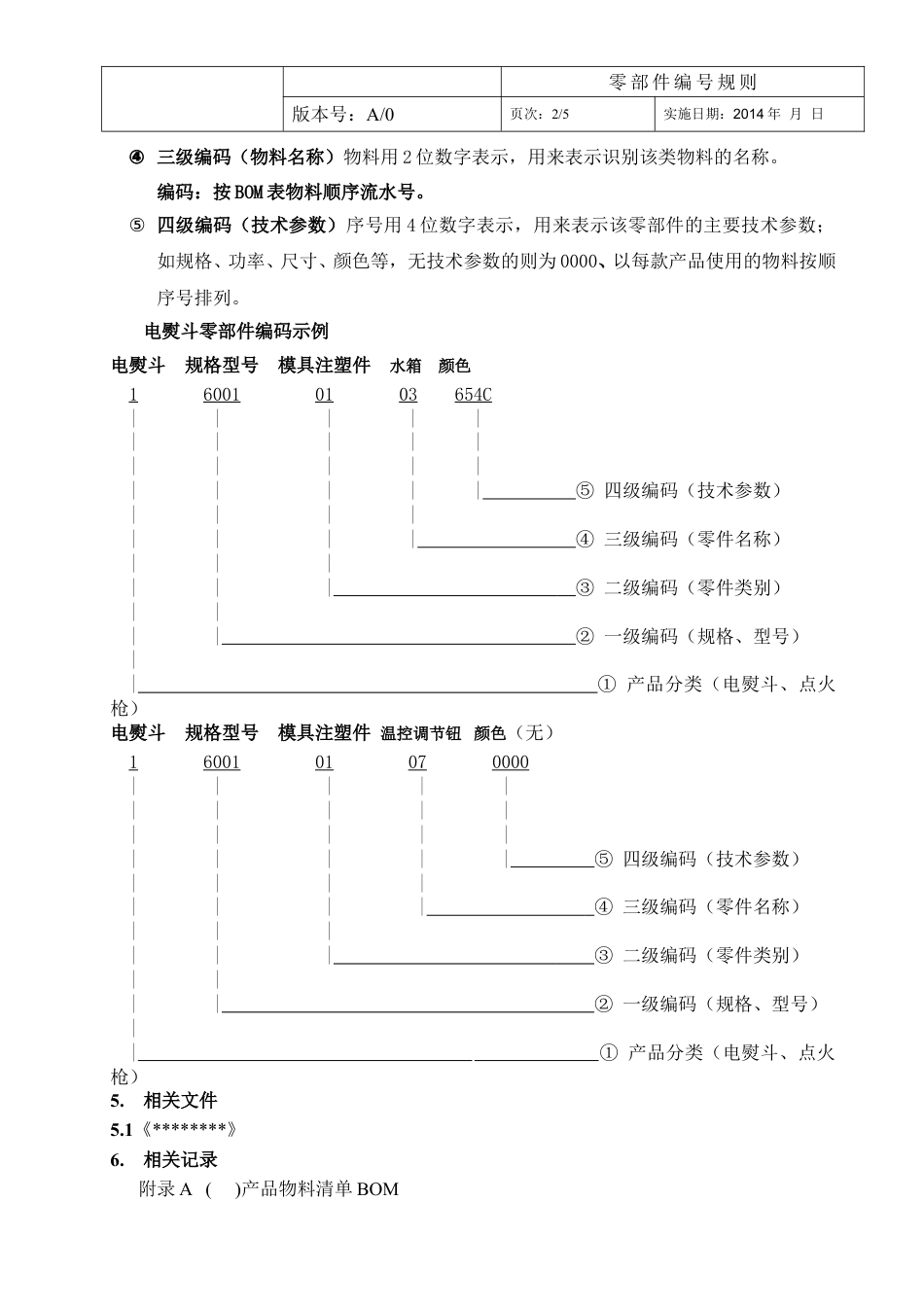 零部件编号规则A.doc_第3页