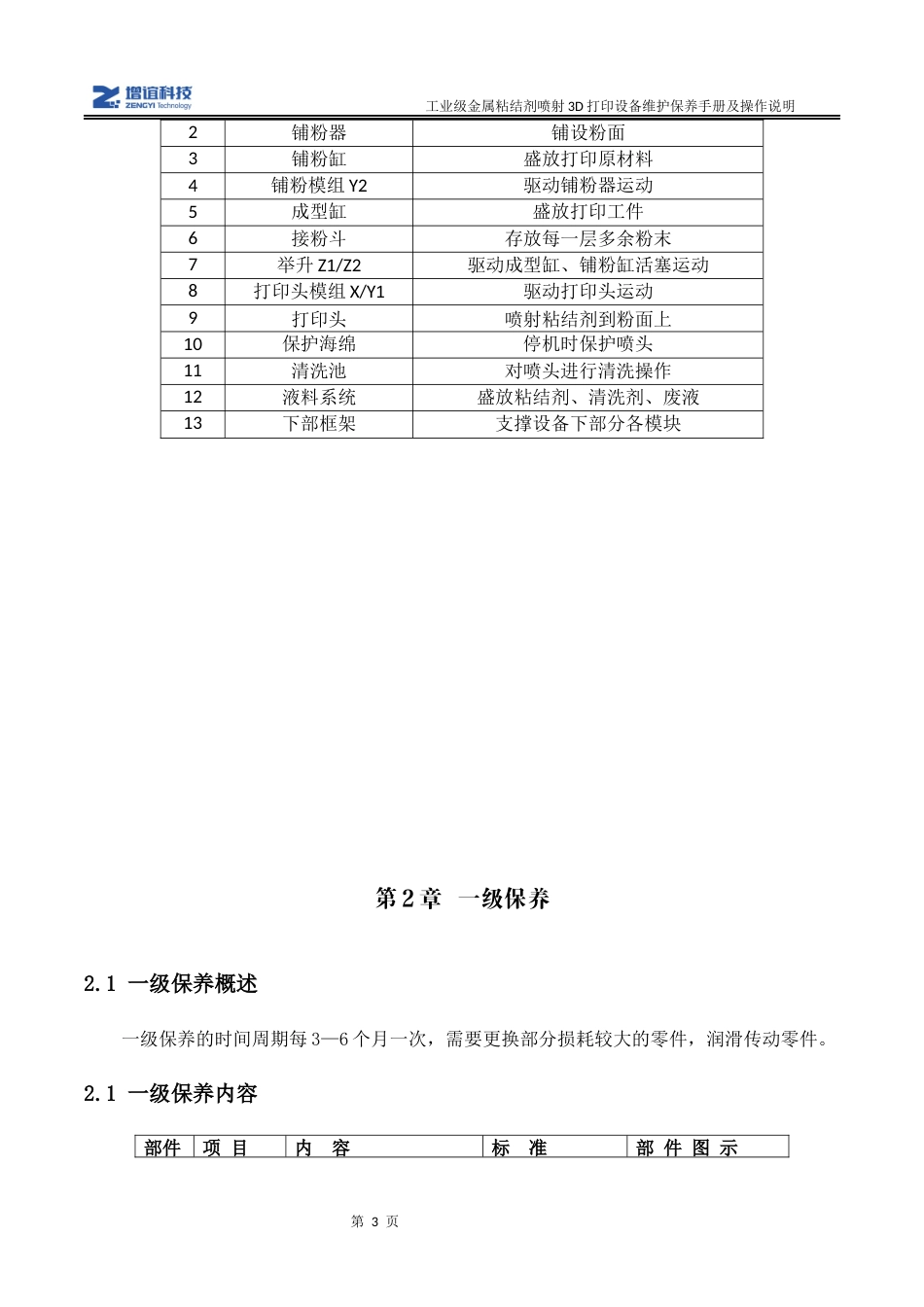 J 450T 工业级粘结剂喷射3D打印机维护保养手册新).docx_第5页