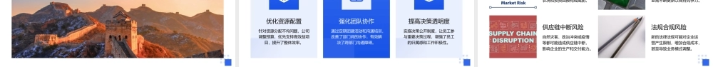 2025新版年终总结模板