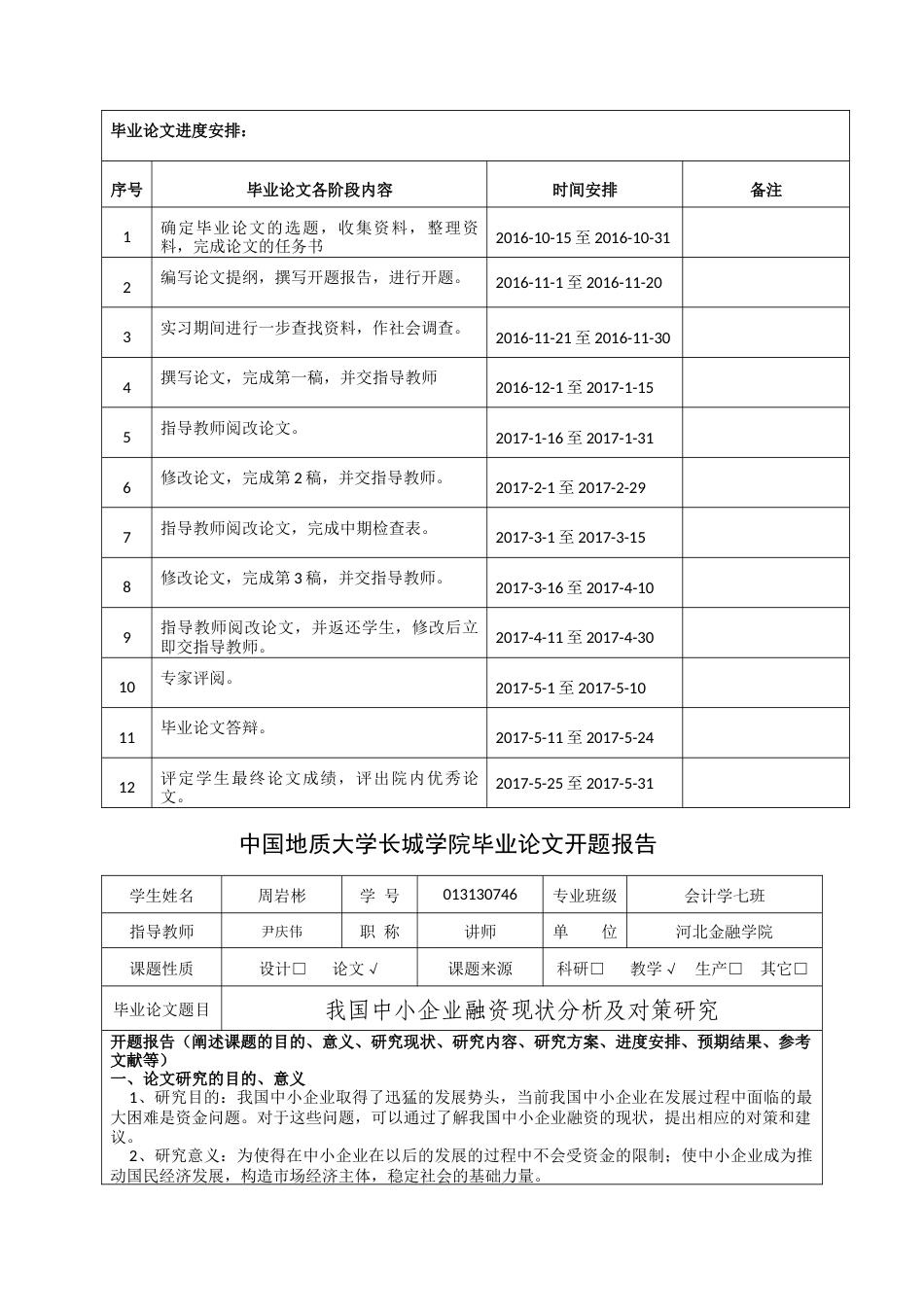 013130746-周岩彬-我国中小企业融资现状分析及对策研究_第4页