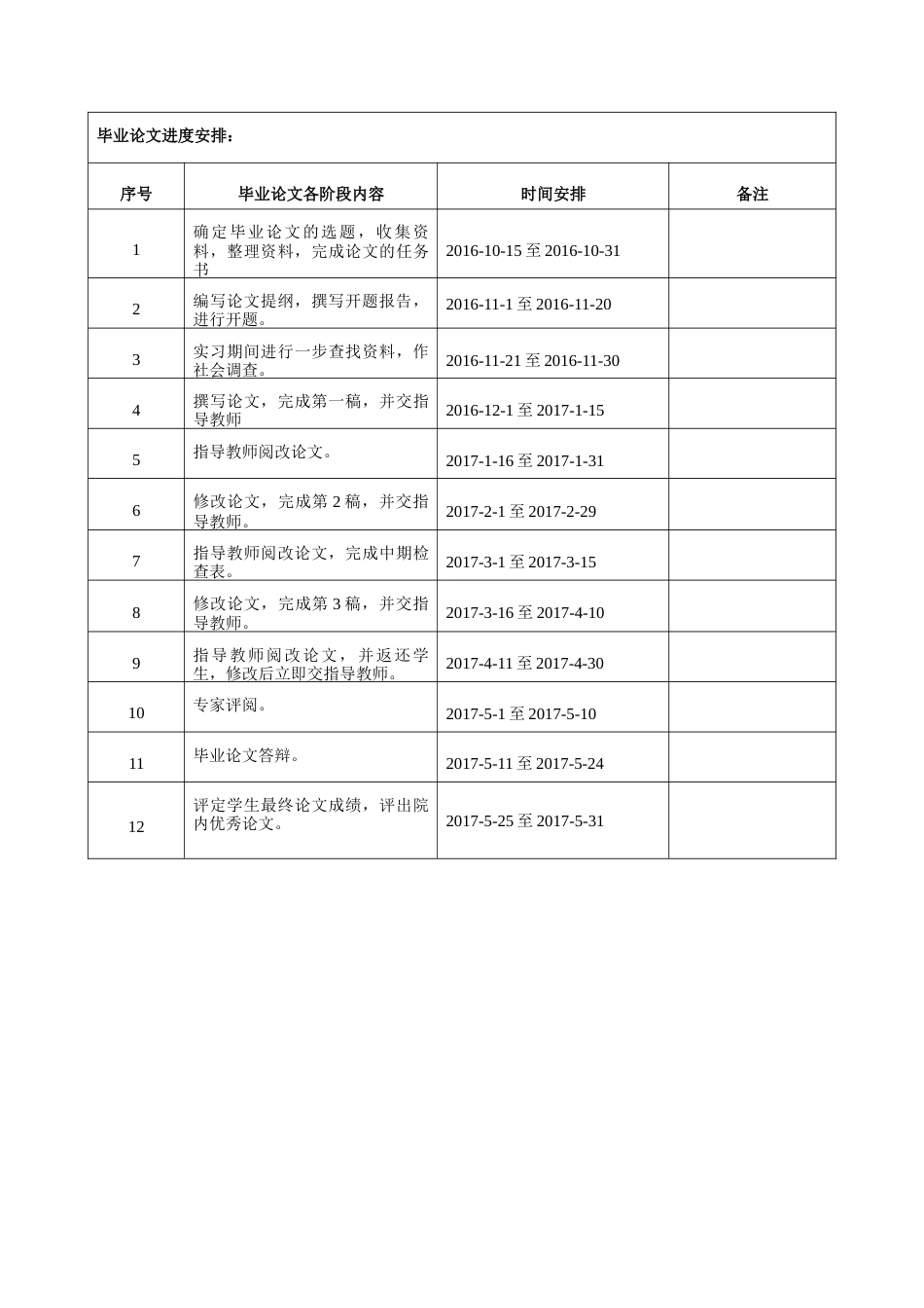013130747-王佳欢-俏菜郎电子商务公司成本控制研究_第4页