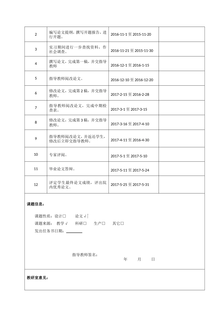 013130805-张鹏程-电子商务企业风险融资的问题与对策—以聚美优品为例_第4页
