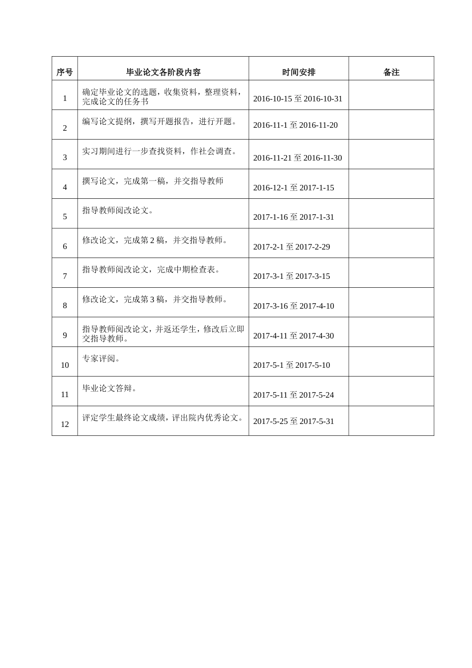 013130824-闫燮-全面预算管理在东方电气新能源公司的应用研究_第4页