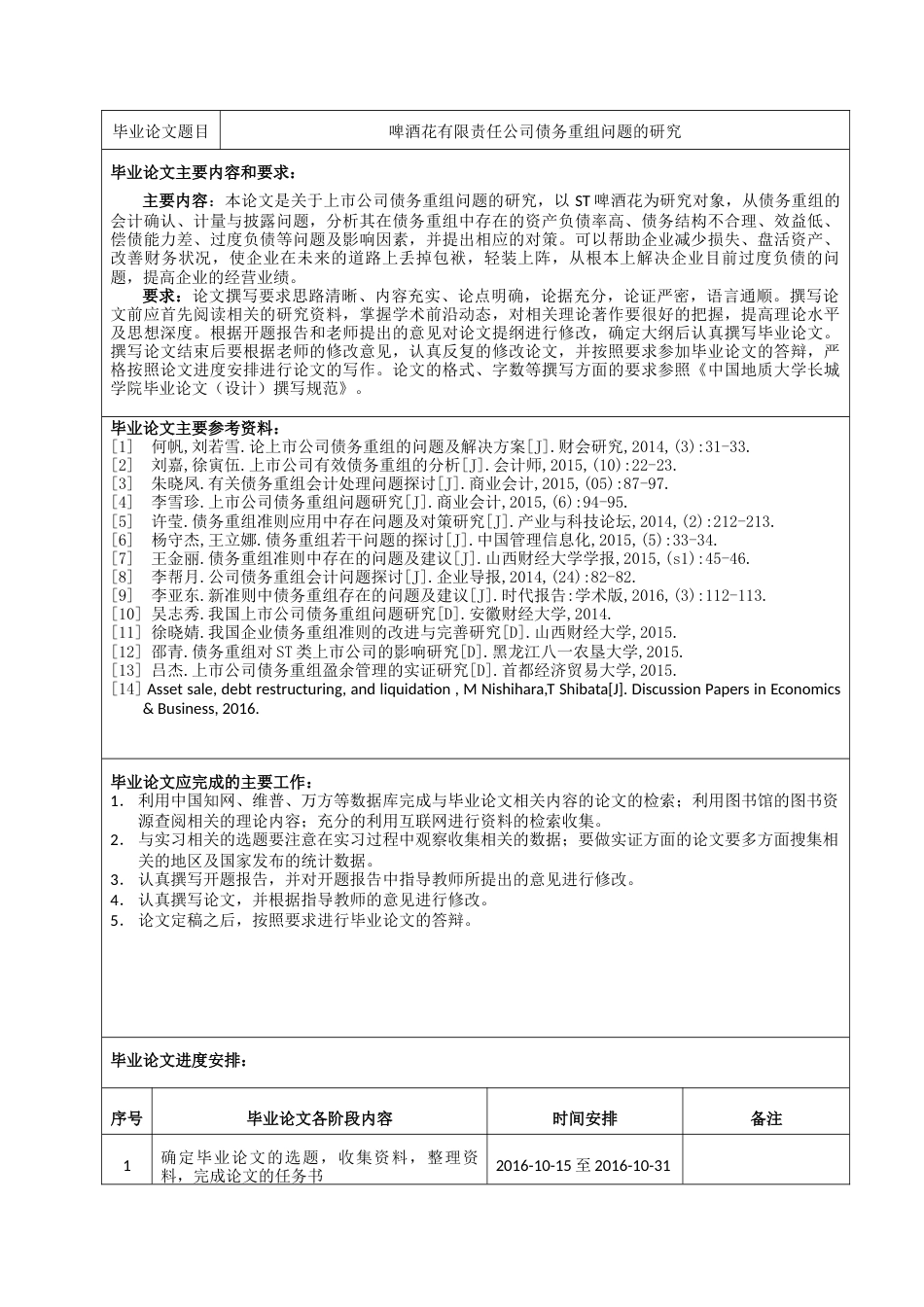 013130826-郑彩鑫-啤酒花有限责任公司债务重组问题的研究_第3页