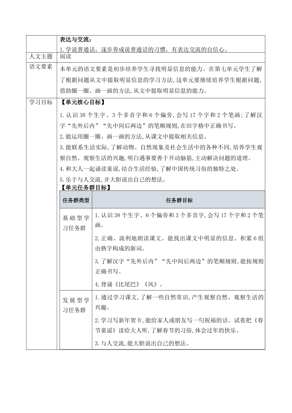 第八单元 整体分析 教学设计.docx_第2页