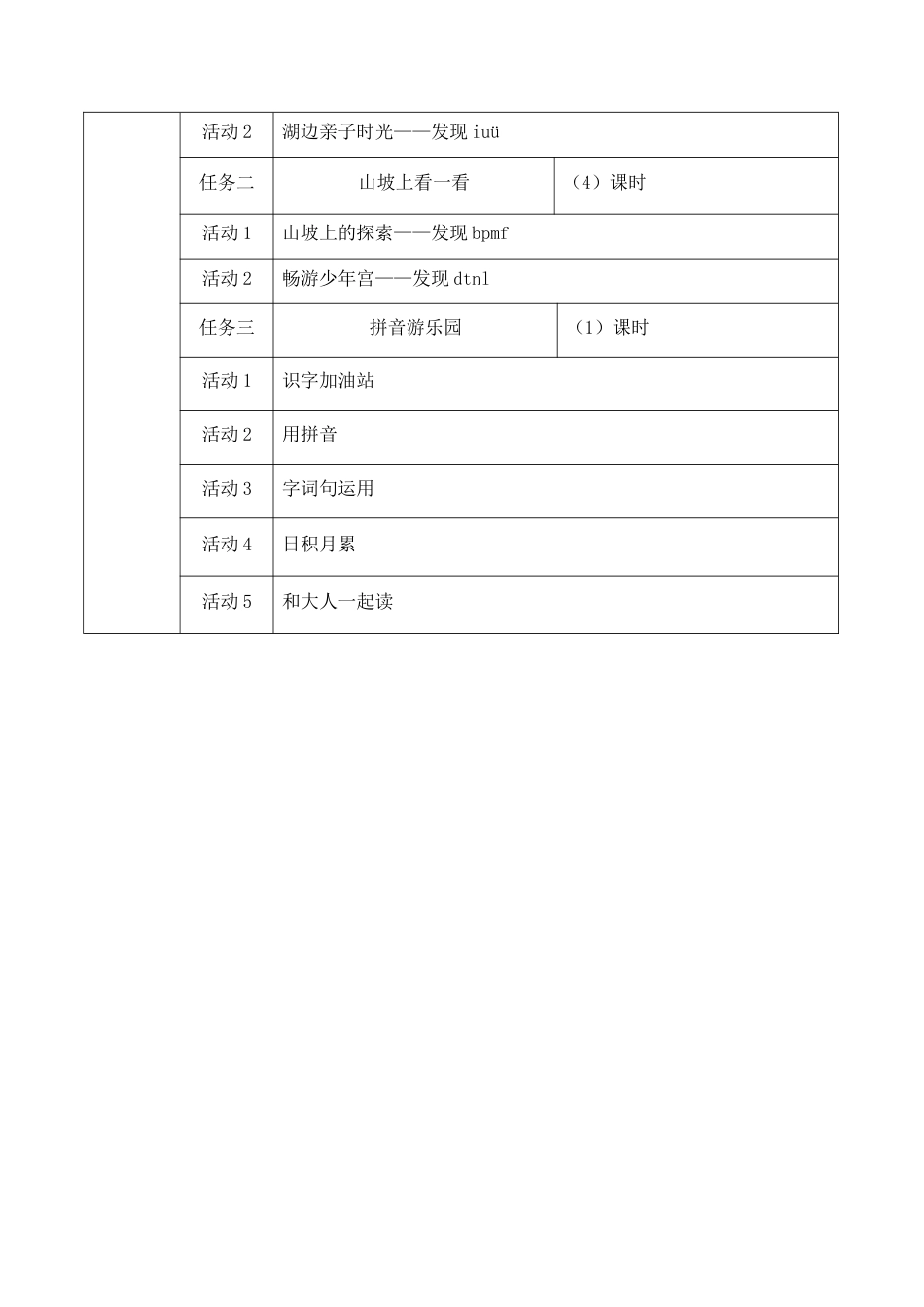 第二单元 整体分析 教学设计.docx_第4页