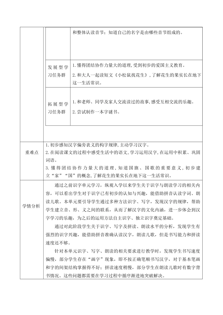 第六单元 整体分析  教学设计.docx_第3页