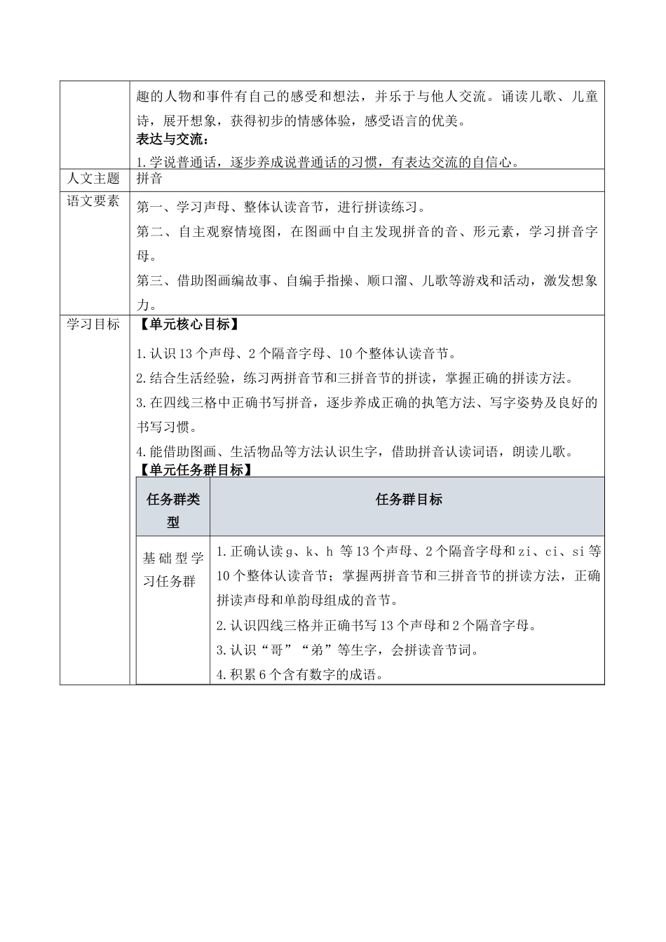 第三单元 整体分析 教学设计.docx_第2页