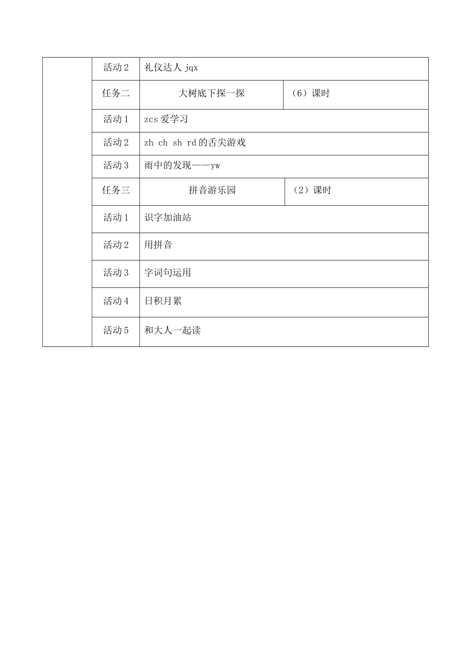第三单元 整体分析 教学设计.docx_第4页