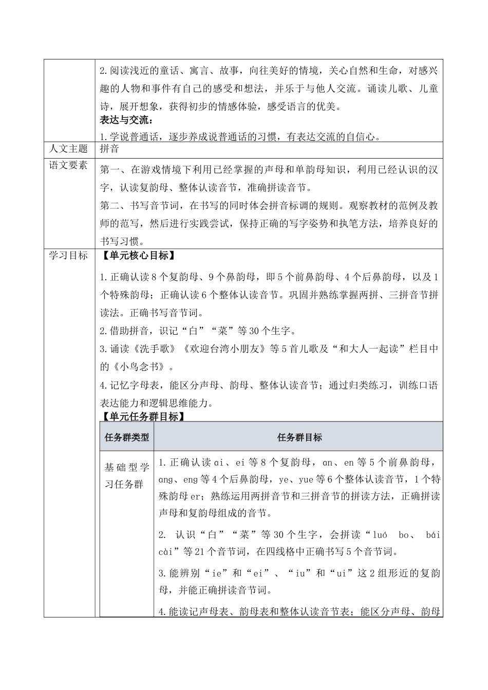 第四单元 整体分析 教学设计.docx_第2页