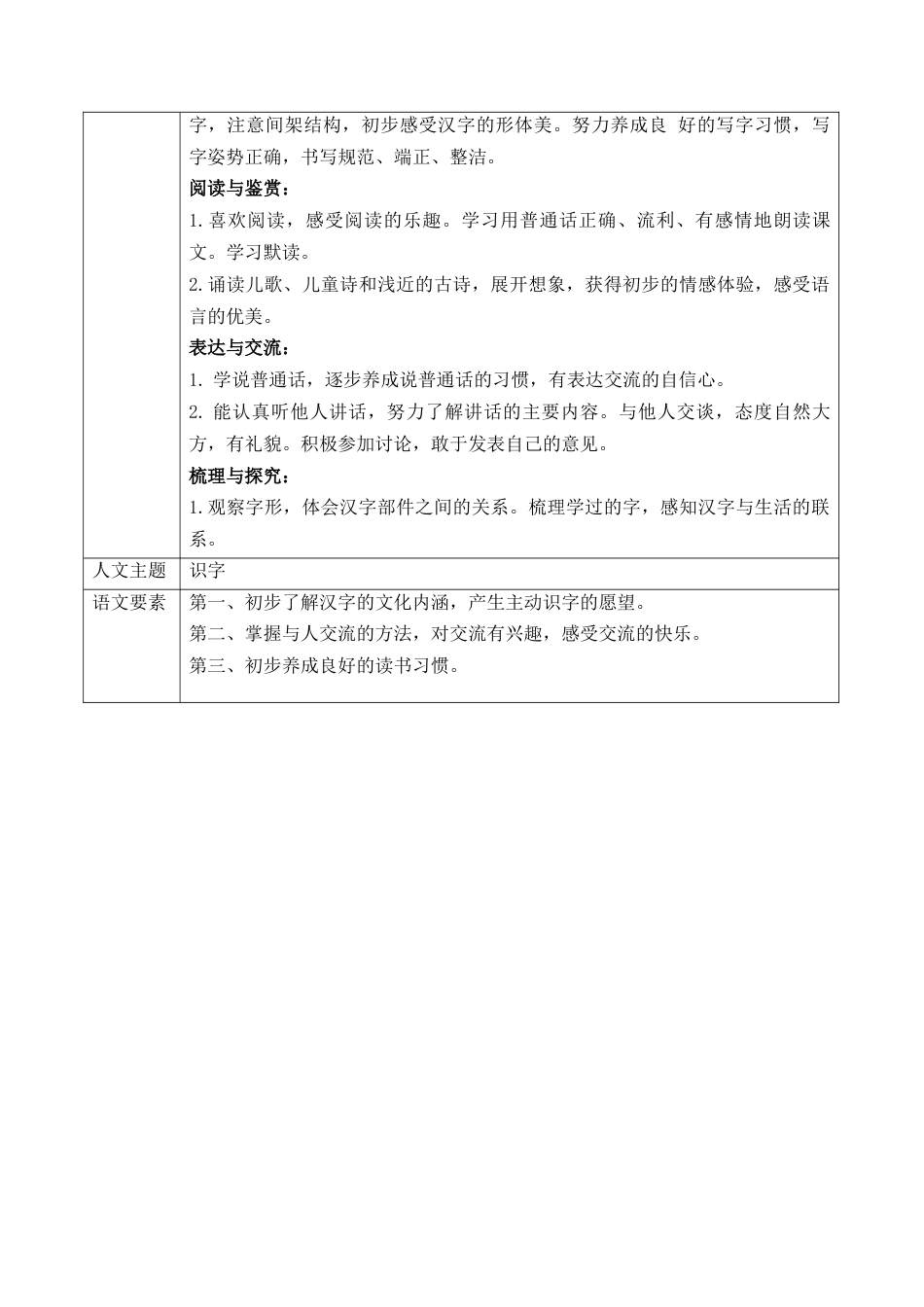 第一单元 整体分析  教学设计.docx_第2页