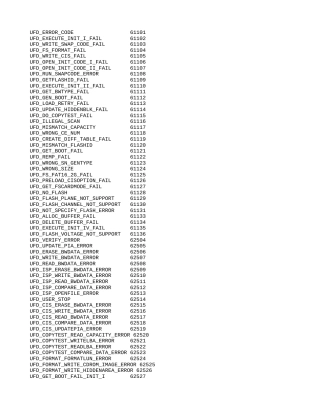 IS918MPTool_GA_201124A.zip