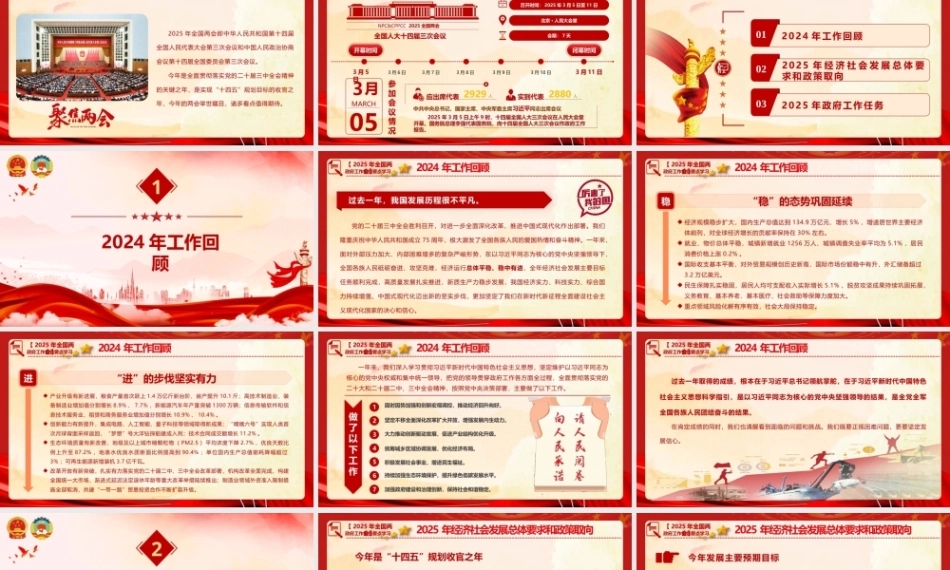 2025年“两会”政府工作报告要点学习PPT