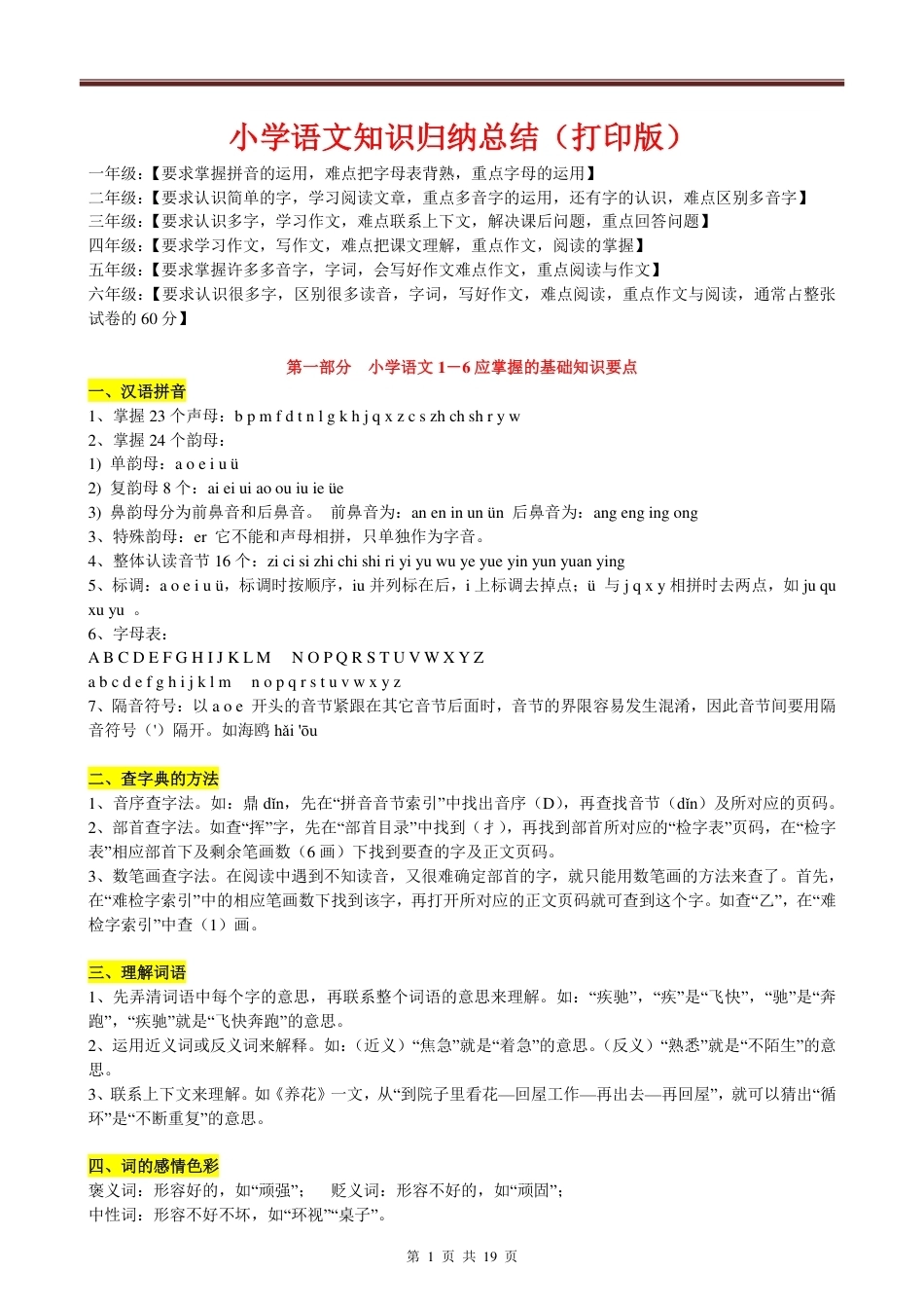 小学语文知识点归纳汇总(超详).pdf_第1页