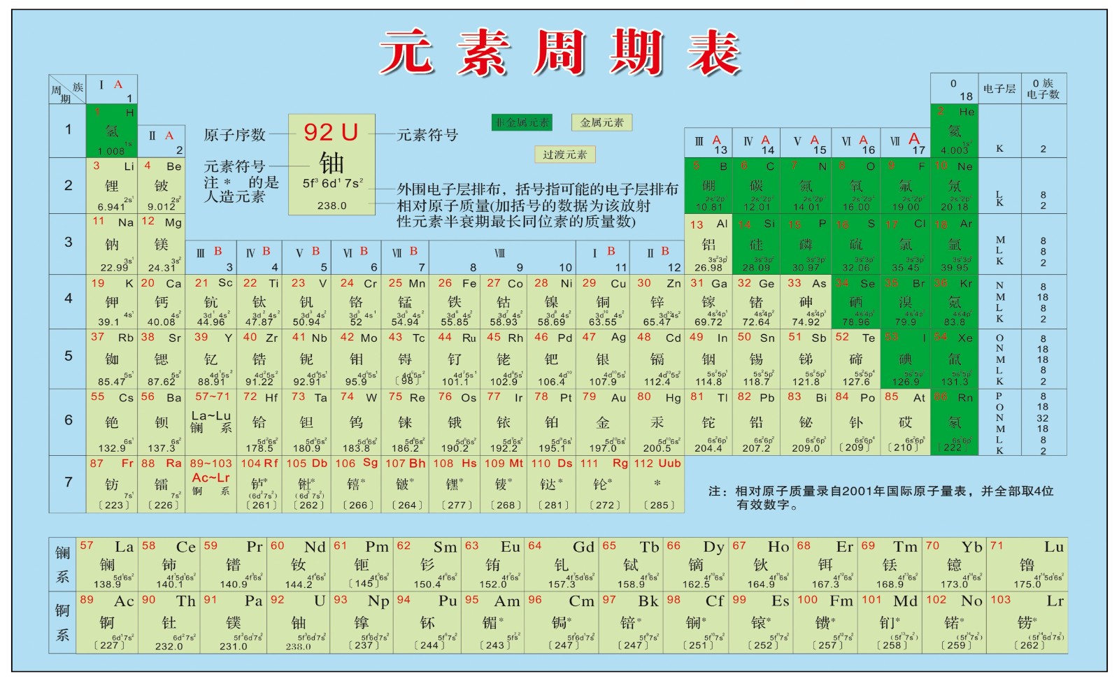 化学元素周期表.jpg_第1页